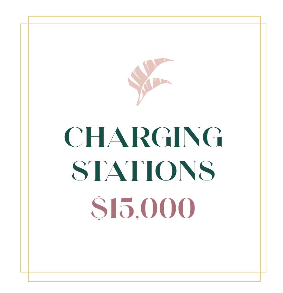 charging-stations-risk-management-summit-2023